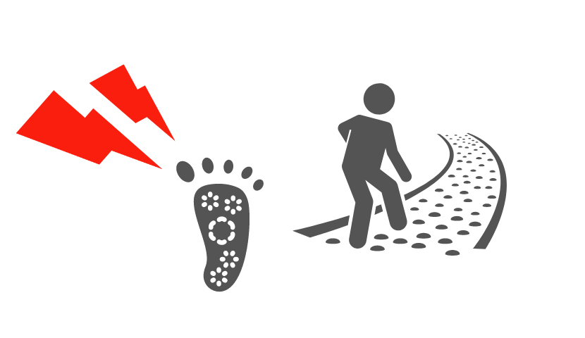足つぼマットを歩くイメージ図